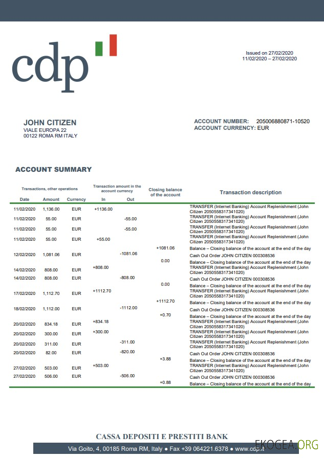 Italie Cassa Depositi e Prestiti